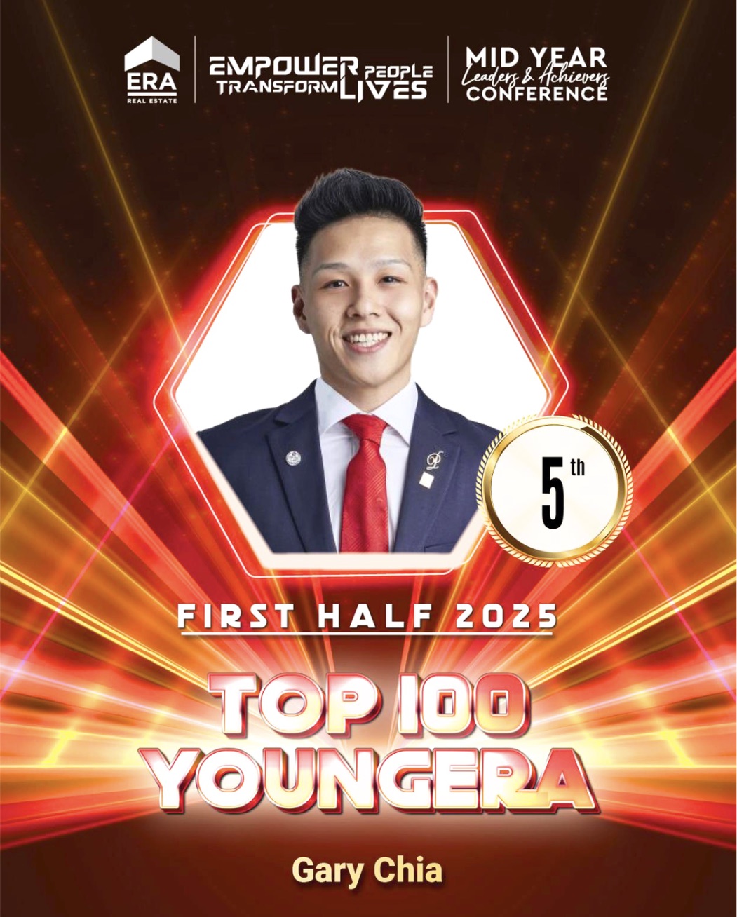 Top 100 Young ERA, 5th - H1 2025